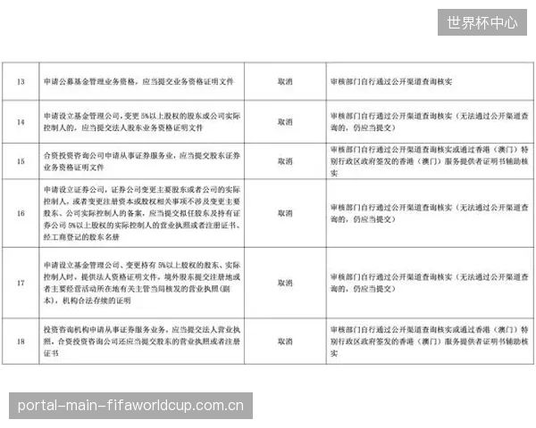 AI合规顾问将大幅简化国际体育赛事申办中复杂的跨国法律流程